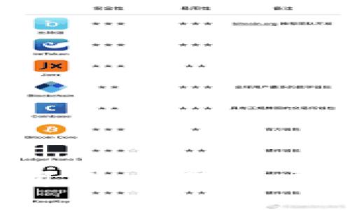 TP钱包如何查看博饼交易记录：详细步骤与技巧