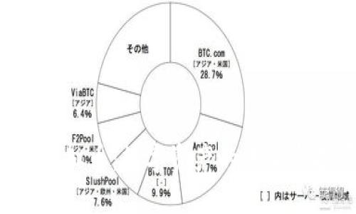 探索PRS虚拟币：数字资产的未来与投资潜力