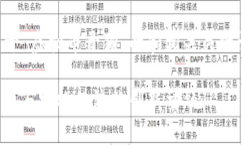 于此，我将为您提供一个关于“虚拟币开狗”的和相关关键词，接着生成一篇详细介绍。

“虚拟币开狗”：解密数字货币与宠物经济的创新交融