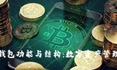 全面解析TP钱包功能与结构：数字资产管理的创新
