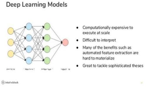 TP钱包TRC20转账手续费详解：省钱小攻略