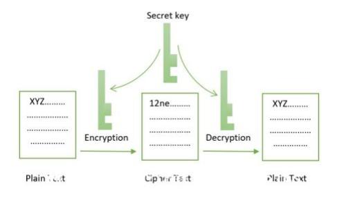 如何创建一个TP钱包以管理BTCs