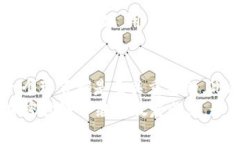   如何使用TP钱包进行薄饼交易：详细视频教程与