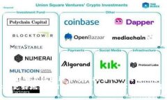 在TP钱包中，用户可以设置代币，以便更好地管理