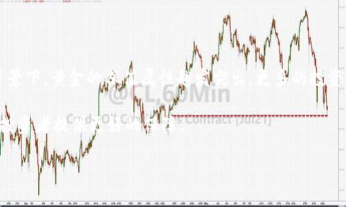   怎样选择和使用可兑换黄金的虚拟货币？ / 

 guanjianci 黄金虚拟币, 兑换黄金, 加密货币, 区块链技术 /guanjianci 

在数字化时代，越来越多的人开始关注虚拟货币，尤其是那些可以与传统资产如黄金进行兑换的虚拟币。这类虚拟币不仅能够提供数字货币的便利性，还能让投资者享受到黄金的保值特性。本文将深入探讨可兑换黄金的虚拟币的选择与使用，帮助用户了解其背后的机制、市场趋势以及如何安全有效地进行交易。

一、什么是可兑换黄金的虚拟币？
可兑换黄金的虚拟币是一种数字资产，其价值与黄金的市场价格挂钩，并且可以在特定平台上与黄金进行兑换。这类虚拟币通常基于区块链技术，确保了交易的透明性和安全性。例如，一些项目会将每个虚拟币背后对应一克或一盎司的黄金，由实际的黄金储备作为支撑。

在可兑换黄金的虚拟币中，一些知名的项目如Tether Gold（XAUT）、Paxos Gold（PAXG）等，用户可以轻松地通过区块链平台购买、出售，甚至转账这类虚拟资产。在网络上流通的虚拟币本质上是货币的数字化形式，其价值依赖于市场对黄金的信任和需求。

二、如何选择合适的可兑换黄金的虚拟币？
选择合适的可兑换黄金的虚拟币是每个投资者必须认真考虑的问题。以下是几个重要因素：
ol
listrong项目信誉：/strong选择由可靠公司或机构发行的虚拟币，确保其有良好的市场声誉及透明的财务状况。/li
listrong安全性：/strong选择安全性高的交易平台，确保用户的资产受到保护。了解平台的安全措施及用户反馈，选择那些使用多重认证、冷存储等安全技术的平台。/li
listrong流动性：/strong流动性是指资产在市场上转让的容易程度，选择那些具有良好交易量和用户基础的虚拟币，以避免在需要出售资产时遭遇困难。/li
listrong兑换费率：/strong了解不同平台的兑换费率，选择那些费用较低、透明度高的服务，这直接关系到用户的投资收益。/li
/ol

三、可兑换黄金的虚拟币的优势
使用可兑换黄金的虚拟币有许多优势：
ol
listrong避险属性：/strong黄金是一种传统的避险资产，而用黄金作为背书的虚拟币在市场波动时可以提供一定的保护。/li
listrong易于交易：/strong虚拟币可以24小时进行交易，相比于实物黄金的买卖，数字资产的流动性更高，用户可以随时进出市场。/li
listrong便捷性：/strong用户不需要担心黄金的存储和运输问题，通过电子钱包就可以轻松管理自己的黄金资产。/li
listrong全球化：/strong虚拟币打破了地域限制，用户可以在全球范围内自由交易，轻易地与国际市场接轨。/li
/ol

四、如何安全地交易可兑换黄金的虚拟币？
在交易可兑换黄金的虚拟币时，用户需要注意安全：
ol
listrong选择合规的平台：/strong保证所选平台的合规性，通过合法的渠道进行交易，避免不必要的法律风险。/li
listrong使用冷钱包储存：/strong将虚拟资产转移至冷钱包，减少在线交易带来的风险，而不是将其长期放在交易所。/li
listrong启用双重认证：/strong开启双重认证为账户提供额外的安全保护，防止未授权的访问。/li
listrong注意网络安全：/strong定期更换密码，尤其是在使用公共网络时，要避免信息泄露。/li
/ol

五、可能存在的风险和挑战
投资可兑换黄金的虚拟币也伴随着一些风险：
ol
listrong市场波动：/strong虽然黄金相对稳定，但虚拟币的价格仍可能受到市场情绪、监管政策等多重因素的影响而波动。/li
listrong项目跑路：/strong一些虚拟币项目可能存在诈骗风险，投资者需警惕那些缺乏透明度和信誉的项目。/li
listrong技术风险：/strong由于采用较新技术的区块链，可能存在技术漏洞或系统故障的风险，投资者需保持警觉。/li
listrong法律风险：/strong各国对虚拟币的监管政策不尽相同，投资者应关注相关法律法规，避免因政策变动而遭受损失。/li
/ol

六、未来趋势和发展
随着区块链技术的不断发展和成熟，未来可兑换黄金的虚拟币可能迎来更广阔的发展空间。越来越多的投资者可能会重视数字资产与传统资产的结合，这种趋势将推动市场形成更多创新的产品和服务。

此外，随着全球经济的不确定性增加，越来越多人可能会将黄金作为保值手段，而可兑换黄金的虚拟币将使得黄金的流动性和可获得性大大增强，形成强大的市场需求。

六个可能相关的问题
ol
li可兑换黄金的虚拟币是如何工作的？/li
li如何评估其投资价值？/li
li使用可兑换黄金的虚拟币的法律问题有哪些？/li
li市面上主要的可兑换黄金的虚拟币都有哪些？/li
li怎样避免购买虚假虚拟币的风险？/li
li未来的市场趋势会怎样影响这类虚拟币？/li
/ol

一、可兑换黄金的虚拟币是如何工作的？
可兑换黄金的虚拟币的工作原理主要基于区块链技术和黄金的实物储备。一方面，每一种虚拟币的发行量通常与其对应的黄金储备相匹配，保持一定的比例，以增强用户的信心。另一方面，用户在购买虚拟币时，实际上是通过在线平台，将资金转换为数字化的黄金。

例如，用户在购买一种黄金虚拟币时，其背后可能是黄金的实物储备，这些黄金存放在安全的金库中，由靠谱的第三方机构进行监管。而这些虚拟币可以在市场上随时交易，用户也可以随时申请将其兑换为实际的黄金。这种操作模式为用户提供了灵活性与透明度。

二、如何评估其投资价值？
评估可兑换黄金的虚拟币的投资价值，需要考虑多个因素：
ol
listrong黄金市场行情：/strong观察黄金的市场价格变化，通常虚拟币的价值与黄金的市价直接相关，因此要密切关注全球黄金市场的动态和分析。/li
listrong项目透明性：/strong多了解发币机构的背景、团队资质及其运营情况，是否有透明的审计报告等。/li
listrong社区信任度：/strong参与项目的社区是否活跃，用户评价及反馈如何，都是判断其前景的重要因素。/li
listrong技术基础：/strong项目采用的技术是否成熟，是否有应对技术问题的方案，这关系到其长期存续的可能性。/li
/ol

三、使用可兑换黄金的虚拟币的法律问题有哪些？
可兑换黄金的虚拟币可能会触及多方面的法律问题，如下：
ol
listrong合规性：/strong不同国家和地区对虚拟货币的法律法规各异，部分国家可能会将其视为证券，用户需了解当地法律，以避免违法。/li
listrong税务问题：/strong虚拟货币的投资收益可能需要交纳税款，如何计算和申报，用户需遵从相关规定。/li
listrong反洗钱及反恐怖融资法规：/strong各国对虚拟货币交易的反洗钱监测越来越严格，用户应遵循相关法律规定，确保交易的合法性。/li
/ol

四、市面上主要的可兑换黄金的虚拟币都有哪些？
市面上比较知名的可兑换黄金虚拟币包括： 
ul
listrongTether Gold (XAUT)：/strong由Tether推出，与实物黄金挂钩，非常受投资者欢迎。/li
listrongPaxos Gold (PAXG)：/strong通过区块链技术将黄金数字化，背后有实际的黄金储备支持，用户可以将PAXG兑换为实物黄金。/li
listrongDigix Gold Token (DGX)：/strong将黄金的所有权表示为以太坊的可代币化资产，用户可以通过区块链轻松交易。/li
/ul

五、怎样避免购买虚假虚拟币的风险？
避免购买虚假虚拟币的风险可以通过以下方式实现：
ol
listrong做足功课：/strong在购买之前，进行细致的市场调研，了解项目的真实情况，包括团队背景、融资情况、社区评价等。/li
listrong查看合规证书：/strong确认项目是否符合相关法规，是否有第三方的监管和审计，保证其合法性。/li
listrong小额试探：/strong初次参与时，可以考虑小额投资以降低风险，待对项目有深入了解后再进行追加投资。/li
/ol

六、未来的市场趋势会怎样影响这类虚拟币？
随着数字化资产的普及和普遍接受度的提高，可兑换黄金的虚拟币将可能迎来更大的发展机遇。特别是在全球经济不确定性增加的背景下，黄金的保值属性越发突出，更多的投资者可能倾向于将虚拟币与黄金结合，并逐步成熟。

未来，我们可能会看到更多创新的产品appearing在市场，同时随着技术发展和监管政策的完善，该领域的投资环境也将日益规范，为投资者提供更好的保障。

通过了解可兑换黄金的虚拟币及其交易方式，投资者可以更好地把握市场动态，制定合理的投资策略，实现资产的保值和增值。