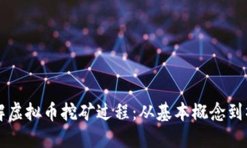 深入了解虚拟币挖矿过程：从基本概念到操作指南