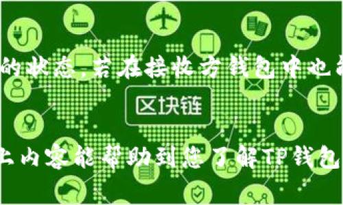    TP钱包如何轻松转移NFT：完整指南及注意事项 / 

 guanjianci  TP钱包, 转移NFT, 数字资产, 区块链 /guanjianci 


什么是TP钱包？
TP钱包是一款广泛使用的数字资产钱包，支持多种区块链资产的存储和交易。它的开源特性使得开发者能够随意搭建和扩展功能，甚至可以发布他们自己的DApp(去中心化应用)。TP钱包不仅支持以太坊和ERC-20代币，还支持多种区块链，如比特币、波卡等，使其成为用户管理数字资产的理想选择。

NFT（非同质化代币）简介
NFT，即非同质化代币，是一种特殊类型的加密代币，具有唯一性和不可替代性。NFT被广泛应用于数字艺术、游戏、音乐等领域，成为了数字资产的一种新稳定形态。每个NFT都有其独特的属性和元数据，因此它在市场上可以被视为独特的资产。

为什么需要转移NFT？
转移NFT的原因有很多，可能是出于收藏、投资或是交易的需要。例如，用户可能希望将他们持有的NFT出售给其他用户，或者将NFT从一个钱包地址转移到另一个地址。同时，转移NFT也是许多DApp中常见的交互方式，可以增强用户的参与感和互动性。

TP钱包转移NFT的步骤
在TP钱包中转移NFT，首先需要确保您的钱包中已经拥有所要转移的NFT资产。以下是整个转移过程的详细步骤：
ol
listrong打开TP钱包：/strong确保您的TP钱包已成功安装并正常运行。使用您的私钥或助记词登录您的钱包。/li
listrong选择要转移的NFT：/strong在钱包界面中，找到您想要转移的NFT，通常保存在“资产”或“收藏”部分，点击进入相应的类别。/li
listrong点击转移：/strong通常在NFT的详细信息页面，可以看到一个“转移”或“发送”的按钮，点击它。/li
listrong输入接收方地址：/strong在弹出的窗口中输入您想要发送NFT的接收方地址。请确保该地址有效且可以接收NFT。/li
listrong确认交易信息：/strong在发送前，TP钱包会要求您确认相关的交易信息，例如NFT名称、数量及交易费用等。在确认无误后，继续进行。/li
listrong支付交易手续费：/strong转移NFT通常需要支付一定的交易手续费，确保您的钱包中有足够的代币以支付手续费。/li
listrong完成交易：/strong点击确认后，等待网络确认即可。转移的NFT将在区块链上记录，一旦确认，您就可以在接收方钱包中看到该NFT。/li
/ol

注意事项
在转移NFT时，用户需要特别注意以下几点：
ul
listrong确保地址正确：/strong转移加密资产时，确保接收方地址的正确性是至关重要的。任何错误的地址都可能导致资产永久丢失。/li
listrong检查网络状态：/strong由于区块链的交易受到网络状态的影响，低时段可能导致孤立分叉或确认时间延长，因此最好在网络繁忙时段避免转移。/li
listrong了解费用：/strong不同链的交易手续费可能相差很大，了解当前的费用情况，可以更有效地管理资产。/li
listrong备份钱包：/strong总是确保您的钱包备份能容纳您的所有资产，这样在遇到意外情况时，您可以迅速恢复访问。/li
/ul

TP钱包转移NFT可能遇到的问题
在转移NFT的过程中，可能会遇到各种问题，如交易失败、地址不正确等。以下是可能出现的问题以及应对的方法：

常见问题解答

问题一：我转移的NFT为什么未到达接收方的钱包？
当您转移NFT时，通常需要网络确认。虽然在大多数情况下，确认是迅速的，但有时可能会因网络拥堵而延迟。在这种情况下，可以选择查看交易状态，通常通过区块链浏览器即可追踪。输入您的交易哈希来查看其状态，若显示为“待确认”，则说明尚在处理中。
如果交易显示为“失败”或者“已被拒绝”，则可能是由于手续费过低或接收方地址不正确等问题。确保您检查了所有信息，并在未来选择正确的地址并合理设置交易费用。

问题二：我能否取消已发出的NFT转移？
一旦NFT转移交易被发出并在区块链上得到确认，就无法取消。这与传统银行系统的转账机制不同。在区块链上，交易是不可逆的，因此预先计划是至关重要的。为了防止误操作，建议在转账前多次核对接收方地址及交易内容。

问题三：什么是交易费用，如何计算？
交易费用是用户在进行NFT转移时需要支付的成本。它是对网络资源利用的补偿，通常以代币支付。不同区块链的交易费用会有所不同，同时根据网络的拥堵程度而浮动。TP钱包会在您进行交易时自动计算并显示预估费用。您也可以在相关链的官方文档中查阅费用的详细信息。

问题四：我如何确保NFT的安全性？
确保NFT安全的方法有很多，其中包括：
ul
listrong定期更新软件：/strong确保您的TP钱包保持最新版本以避免安全漏洞。/li
listrong使用强密码：/strong为您的钱包设置强密码，建议使用字母、数字和符号的组合。/li
listrong启用双因素认证：/strong如TP钱包提供此功能，请务必启用，增加额外的安全保护。/li
listrong定期备份：/strong定期将钱包的助记词或私钥备份在安全的地方，防止数据丢失。/li
/ul

问题五：如果我忘记了TP钱包的密码怎么办？
如果您忘记了TP钱包的密码，通常可以使用助记词或私钥进行恢复。然而，若您同时忘记了这些信息，则恢复几乎是不可能的。建议在创建钱包时，及时记录及保管相关信息，并选择可靠和安全的介质来保存您的助记词。

问题六：NFT转移后，如何查看我的NFT是否成功转移？
一旦您完成NFT转移，可以通过多种方式确认转移状态。首先，检查交易的区块链浏览器，输入您转移时获得的交易哈希，将显示该交易的状态。若在接收方钱包中也能看到相应的NFT，则说明转移成功。大多数钱包也提供了交易记录功能，通过该功能可以快速确认您的所有交易情况。


总结来说，TP钱包提供了便捷的NFT转移功能，用户只需关注关键的操作步骤和注意事项，便可以安全、快速地完成NFT的转移。希望以上内容能帮助到您了解TP钱包中NFT的转移流程。