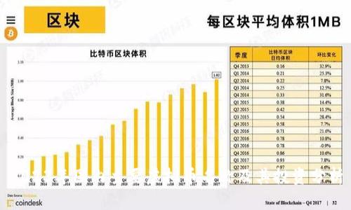 2023年国内主要虚拟币名称及其投资分析