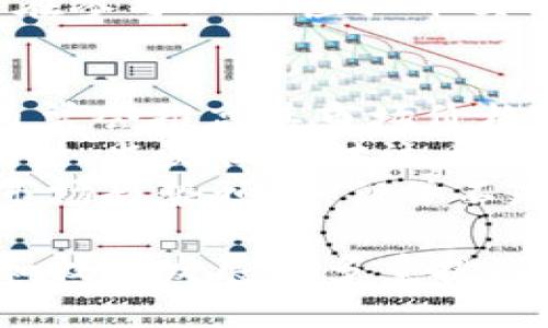   2023年UNIT虚拟币全面解析：投资前景与风险剖析 / 
 guanjianci UNIT虚拟币, 投资虚拟币, 虚拟货币风险, 区块链技术 /guanjianci 

UNIT虚拟币的基本概念
UNIT虚拟币是一种基于区块链技术的数字资产，旨在提供一种安全、快捷和去中心化的交易方式。它的设计允许用户在没有中介的情况下进行交易，从而降低了交易成本并提高了效率。UNIT币的流通依赖于区块链网络，这意味着所有的交易都被记录在一个公共的账本上，从而保证了透明性和安全性。
随着区块链技术的快速发展，越来越多的人开始关注虚拟货币的投资机会。UNIT虚拟币以其独特的性质逐渐展现出巨大的潜力，吸引了大量投资者的关注。它不仅可以作为一种交换媒介，还能够提供投资和储值的功能，为用户带来了更多的可能性。

UNIT虚拟币的历史背景
UNIT虚拟币于2021年首次发布，目标是利用区块链技术解决传统金融系统中的一些痛点，例如交易速度慢、交易成本高和资金透明度不足等问题。在其初期，UNIT虚拟币主要通过ICO（首次代币发行）方式进行筹资，吸引了一批区块链爱好者和投资者。
在最初的数月中，UNIT虚拟币的市场表现相对平稳。然而，随着人们对虚拟货币认知的不断提高，越来越多的用户开始关注UNIT虚拟币的投资价值，导致其市场价格逐渐上涨。这一趋势引起了投资者和分析师的密切关注，UNIT虚拟币也因此开始活跃在各种交易平台上。

UNIT虚拟币的技术特性
UNIT虚拟币的技术架构建立在一个高效、安全的区块链网络之上，采用了最新的加密技术，以确保用户的交易安全。它具有以下几个显著特性：
ul
    listrong去中心化：/strongUNIT虚拟币没有中央控制机构，所有交易都是在用户之间直接进行，这降低了对单一实体的依赖。/li
    listrong快速交易：/strong通过区块链技术，UNIT虚拟币可以实现几秒钟内的交易确认，远快于传统金融系统。/li
    listrong透明性：/strong所有交易记录都被安全地存储在区块链上，用户可以随时查询交易历史，增加了信任度。/li
    listrong智能合约支持：/strongUNIT无法单独运作，但它可以与智能合约相结合，实现更多样化的金融服务。/li
/ul

UNIT虚拟币的市场分析
在过去的一两年中，UNIT虚拟币的市场表现受到了许多因素的影响，包括政策变化、市场趋势和竞争币种等。通过对市场数据的分析，可以发现一个趋势：随着对虚拟货币的认知不断提升，用户的投资需求开始增加。
根据市场研究机构的统计，截至2023年，UNIT虚拟币的市值已经接近数十亿美元，交易的活跃程度不断提升。与其他虚拟货币相比，UNIT虚拟币的优势在于其社区支持和生态系统的发展，越来越多的商家开始接受这种数字资产作为支付手段，这为其未来的增长打下了基础。

UNIT虚拟币的投资前景
对于潜在投资者而言，UNIT虚拟币的投资前景无疑是一个值得关注的话题。从技术和市场表现的角度来看，投资UNIT虚拟币具备一定的吸引力。
首先，UNIT虚拟币拥有强大的技术基础，致力于解决传统金融体系的问题，为用户提供更好的交易体验。其次，市场需求逐渐增长，越来越多的人开始接受和使用虚拟货币，推动了UNIT虚拟币的普及和应用。
不过，任何投资都有风险，虚拟货币市场波动较大，投资者在决定进入时应谨慎评估自身的风险承受能力。建议进行充分的市场调研，了解UNIT虚拟币的相关信息，以便做出明智的投资决策。

相关问题一：UNIT虚拟币是否值得投资？
UNIT虚拟币是否值得投资这一问题，通常取决于多种因素，包括市场趋势、技术基础、团队能力和个人风险偏好等。
首先，从技术的角度来看，UNIT虚拟币的底层技术基于区块链，具备较高的安全性能和交易效率。此外，其团队的背景和经验也是评估其前景的重要因素。例如，如果团队成员有丰富的区块链开发经验和成功的项目管理背景，通常会增强投资者的信心。
其次，市场趋势同样关键。UNIT虚拟币在过去的若干月份中，市场表现较为活跃，说明其潜在应用场景和价值受到了广泛关注。然而，虚拟货币市场波动剧烈，任何小变动都有可能引起价格的剧烈波动。
最后，个人的风险承受能力也是不可忽视的因素。如果您是一个能够接受市场波动、并且具备较高风险承受能力的投资者，UNIT虚拟币可能会为您带来可观的收益。不过，如果您更加保守，或对风险敏感，则可能需要再考虑一下。

相关问题二：如何购买UNIT虚拟币？
购买UNIT虚拟币相对简单，通常可以通过多种数字货币交易平台进行。首先，您需要选择一个可靠的交易所，如币安、火币等，这些平台支持多种币种的交易，包括UNIT虚拟币。
在选择交易平台时，需要考虑以下几个方面：交易手续费、平台的安全性、用户评价及其操作界面的友好性等。一旦您选择好了交易平台，您需按照以下步骤进行购买：
ul
    listrong注册账户：/strong在交易平台上创建一个账户，通常需要提供个人信息并进行身份验证。/li
    listrong资金充值：/strong使用法定货币或其他虚拟货币向账户中充值，为后续购买准备资金。/li
    listrong下单交易：/strong在交易界面找到UNIT虚拟币，并根据当前的市场价格下单购买。您可以选择市场单或限价单等不同类型的交易方式。/li
    listrong安全存储：/strong 在成功购买后，为了确保UNIT虚拟币的安全，建议将其转移到自己的数字钱包中，而非长时间存放在交易所。/li
/ul

相关问题三：UNIT虚拟币的安全性如何？
UNIT虚拟币的安全性主要取决于其底层协议、网络节点及用户自身的安全意识。首先，从技术上讲，UNIT虚拟币基于区块链技术，具备成熟的加密算法，能够有效防止伪造和篡改交易信息。
然而，安全性不仅仅依赖于技术层面，用户的安全管理也非常重要。在购买和存储UNIT虚拟币时，用户应该遵循一些最佳实践，例如：使用强密码、定期更改密码、启用双重认证等，这些措施能够有效降低账号被盗的风险。
此外，选择合法合规、声誉良好的交易平台也是提升安全性的重要环节。某些声誉不佳的小型交易所可能存在安全隐患，因此务必做好充分的调研，选择知名度高、评价好的交易平台进行交易。

相关问题四：UNIT虚拟币的未来发展趋势是什么？
UNIT虚拟币的未来发展趋势将受多个因素的影响，包括市场需求变化、技术进步及监管政策等。目前来看，越来越多的企业和个人开始接受和使用虚拟货币，使得UNIT虚拟币的市场需求持续提升。
从技术角度来看，随着区块链技术的发展，UNIT虚拟币可以更好地实现智能合约、去中心化金融等应用，这将为其提供新的发展方向。另外，UNIT虚拟币的社区发展也相当关键，积极参与社区活动和生态建设的项目更容易获得支持，推动其长期发展。
然而，市场上竞争币种的增加也是一个不可忽视的挑战。UNIT虚拟币需要不断创新，以保持其在市场中的竞争力。同时，政策监管的变化也会对其未来造成直接影响。因此，持续关注市场动态、技术进步与政策变化对投资者来说都是必不可少的。

相关问题五：UNIT虚拟币的法律法规问题
UNIT虚拟币的法律法规问题是虚拟货币投资者需要关注的重要领域。随着全球各国对虚拟货币的监管日益加强，各种政策和运输规则开始陆续出台，影响着UNIT虚拟币及其他虚拟资产的合法性与价值。
例如，某些国家对虚拟货币交易所的运营发布了严格的监管要求，要求交易平台进行注册及身份审查，避免洗钱等违法行为的发生。这些政策虽然有助于维护市场的整体安全，但同时也可能导致某些国家市场的萎缩和投资者的流失。
另外，由于虚拟货币本身的去中心化特性，各国的监管政策可能存在一定的差异，导致投资者在不同地区面临不同的法律风险。因此，投资者在参与UNIT虚拟币交易时，应密切关注法律法规动态，确保自己能够合法合规地进行投资。

相关问题六：如何评估UNIT虚拟币的价值？
评估UNIT虚拟币的价值是一个复杂而又深入的过程，首先，需要考虑当前市场的供需关系，也就是说，市场上对UNIT虚拟币的需求增加时，通常会推高其市场价格。相反，如果市场供大于求，价格则会下跌。
其次，技术层面的分析也很重要。投资者可以通过研究UNIT虚拟币的项目白皮书、团队背景、市场推广等来了解其技术的独特性和实用性。同时，监测社区对该币种的关注度和支持度，也是评估其长期价值的重要因素。
最后，很多投资者还会利用各种技术指标和市场行情数据来进行分析，如移动平均线、相对强弱指数等。这些数据可以为投资者提供一定的市场趋势预测，但并不是绝对的。因此，综合考虑多种因素，将有助于投资者更全面、准确地评估UNIT虚拟币的价值。

总结一下，UNIT虚拟币作为一种新兴的数字资产，具备去中心化、快速安全和透明等特点，市场前景广阔，但同时也面临法律法规、市场竞争和技术发展等多重挑战。投资者在参与时应充分了解相关知识，谨慎评估风险，做出明智的投资决策。