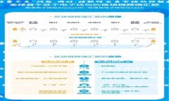 如何解决TP钱包手续费不足的问题，确保顺利交易