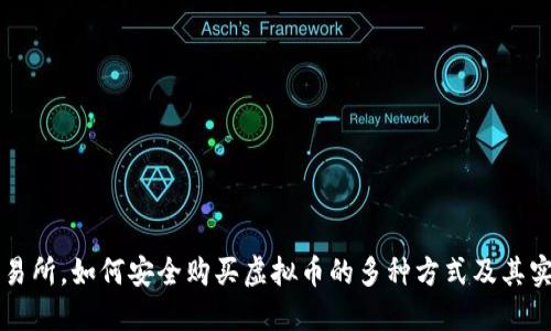 除了交易所，如何安全购买虚拟币的多种方式及其实用指南