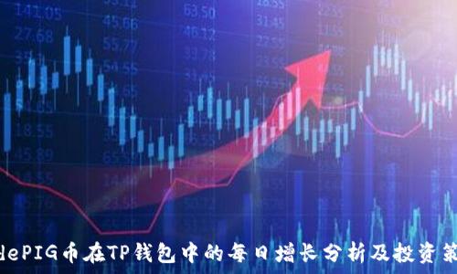   
codePIG币在TP钱包中的每日增长分析及投资策略