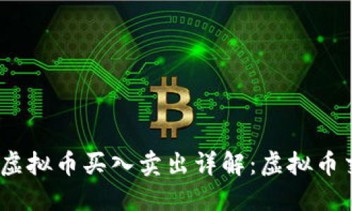 FXCM平台虚拟币买入卖出详解：虚拟币交易的全貌