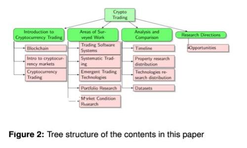 与关键词内容如下：

深入解析TP钱包：为何它是数字货币用户的必备选择