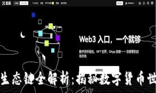   
TP钱包的货币生态链全解析：揭秘数字货币世界的未来趋势