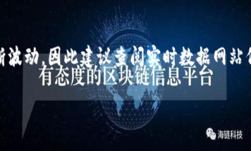 由于当前信息的局限性，无法提供一个准确谏言至今（截至2023年10月）的虚拟币总数量。这些数据会随着市场的变化而不断波动，因此建议查阅实时数据网站例如CoinMarketCap或CoinGecko获取最新信息。以下是关于虚拟币的一些基本知识和信息，以及可能的相关问题供您参考。 

### 2023年主流虚拟币总数量及分析