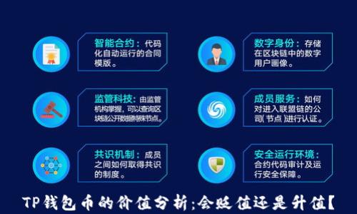 
TP钱包币的价值分析：会贬值还是升值？