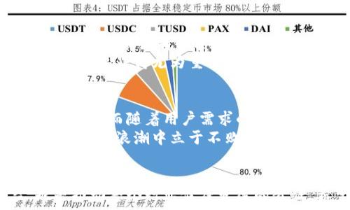   
虚拟币诈骗漏洞揭秘：如何识别和防范常见骗局  
虚拟币, 诈骗, 防范, 识别/guanjianci  

引言  
随着虚拟货币的迅猛发展，越来越多的人开始投资和使用各种虚拟币。然而，这一新的金融世界充满了风险，尤其是诈骗行为层出不穷。近年来，涉及虚拟币的诈骗案件频繁发生，这不仅损害了投资者的利益，也严重影响了整个数字货币市场的信任度。本篇文章将深入探讨虚拟币诈骗的种类、特征以及如何识别和防范这些骗局。  

虚拟币诈骗的种类  
虚拟币的诈骗手法多种多样，最常见的几种包括： Ponzi 诈骗、钓鱼网站、虚假交易平台、以及社交媒体诈骗等。了解这些诈骗类型，能够帮助用户在投资时提高警惕，减少上当受骗的风险。  
首先，Ponzi 诈骗是一种典型的投资诈骗，诈骗者承诺高回报，吸引投资者投入资金，却没有实际的业务支撑，往往用后进资金来支付先前投资者的收益。在虚拟币领域，这种骗局也层出不穷。  
其次，钓鱼网站是指那些伪装成合法交易平台或钱包，以获取用户账户信息为目标的恶意网站。用户很容易在不知情的情况下输入个人信息。  
虚假交易平台也是一个常见的诈骗手段，诈骗者构建一个看似合法的交易平台，吸引用户存入资金，然后卷款逃走。最后，社交媒体诈骗则是通过社交媒体以确认好的投资机会，吸引用户点击链接，进而转移用户资金。  

如何识别虚拟币诈骗  
识别虚拟币诈骗的第一步是提高警惕，仔细观察各种投资机会。以下是一些常见的欺诈信号：  
第一，高回报的承诺。任何声称能够在短期内保证高回报的投资都值得怀疑。在投资领域，没有绝对的确定性。  
第二，缺乏透明度。合法的虚拟币项目会提供清晰的信息，包括团队背景、项目白皮书等。如果项目隐瞒信息，务必要警惕。  
第三，紧迫感。诈骗者常常会诱使用户迅速做出决定，声称机会有限。在感到不安的情况下，务必冷静下决策。  
第四，没有合法的注册与监管。如果一个交易所或平台没有获得相关政府或金融监管机构的批准，那一定要保持高度警惕。  

如何防范虚拟币诈骗  
在虚拟币投资中，防范诈骗的关键在于教育自己和提高警觉性：  
首先，尽量学习基础的虚拟货币知识、区块链技术和市场动态，只有对这些有正确的理解，才能更好地识别骗局。  
其次，选择信誉良好的交易平台和钱包。应优先使用那些透明度高，用户评价好的平台。这些平台通常会定期接受审计。  
保持谨慎，不要轻信任何过于诱人的宣传，保持对投资的理智和耐心。  
并定期关注相关资讯，掌握最新的诈骗动态。随着科技的发展，诈骗手法也不断升级，投资者保持更新才能应对各种风险。  

常见的相关问题  

1. 如何报案保护自身权益？  
当你发现自己可能成为虚拟货币诈骗的受害者时，立即采取行动保护自己尤为重要。首先，务必尽量收集所有可能的证据，包括交易记录截图、聊天记录、域名等。如果涉及金额较大，建议立即向当地的警方报案。尽可能提供详细的信息，以帮助警方调查。  
其次，联系银行或支付平台。如果通过银行或支付工具转账，立即与相关机构联系，申请冻结交易。如果能够及时反应，资金可能会被追回。  
同时，建议密切关注自己的账户信息与个人信息安全，及时修改相关密码，以防信息继续被利用。  

2. 虚拟币市场的监管现状如何？  
当前，全球范围内虚拟币市场的监管发展不平衡。部分国家已经建立了相关的法律法规来规范虚拟货币的交易与使用。例如，美国证券交易委员会（SEC）对ICO进行监管，确保投资者的权益得到保障。同时，欧洲也逐渐加强对加密货币的监管力度。“反洗钱”（AML）和“了解你的客户”（KYC）政策在许多国家得到实施。  
然而，有些国家对虚拟货币仍然采取相对宽松的政策，甚至存在技术上的“监管真空”，导致许多诈骗行为得以滋生。  
投资者在选择虚拟币时，应多了解各国的法律法规，选择那些得到普遍认可和监管的平台进行投资。

3. 如何识别碰瓷式的虚拟币项目？  
碰瓷式虚拟币项目往往通过复制或模仿真实的项目，试图以此吸引投资。识别这些项目的关键在于对于项目背景的深入调查。检测项目团队成员的身份与资历，看其是否具有相关的行业背景。此外，查看项目是否有清晰的白皮书，白皮书应明确阐述项目的目标、实施路径和技术框架。  
同时，用户应警惕那些缺乏实质性进展的项目，任何声称能在短期内推出成熟落地产品的项目都值得怀疑。与众多虚拟币项目相比，合法的项目通常会在媒体和交流平台上拥有更高的曝光率和讨论度。  

4. 投资虚拟币有什么风险？  
投资虚拟币的风险主要包括市场风险及流动性风险。市场波动性大，价格可在短时间内剧烈变动，极易导致投资者的资金损失。此外，虚拟货币市场相较于传统金融市场，流动性较低，用户在急需卖出时可能无法及时出手，导致损失扩大。  
此外，技术风险也是用户需要考虑的因素。包括网络攻击、平台安全等问题，尤其是交易所被黑客入侵的事件屡见不鲜。用户应保持良好的信息安全习惯，使用多重验证，确保资产的安全。  

5. 社交媒体如何影响虚拟币 scams？  
社交媒体在信息传播上具有极大的优势，这使得诈骗者可以快速并广泛地传播虚假的投资信息。通过明星代言、意见领袖宣传等方式，诈骗者能够更轻易地让用户相信其投资项目的真实性。  
此外，社交媒体的匿名性也使诈骗者能够隐藏身份，给用户带来更加直接的风险。例如，利用群聊、私信等方式直接催促用户投资。维护个人信息的安全和隐私显得尤为重要。  

6. 对于虚拟币的未来展望是什么？  
虚拟币作为一项新兴的资产类别，其未来发展充满了不确定性。在科技进步推动下，越来越多的公司开始采用区块链技术，使得虚拟币的应用场景不断扩大。而随着用户需求的持续增长，监管也将日益严格，这将促使整个行业健康、规范的发展。  
但与此同时，市场中仍然存在泡沫与不确定因素，投资者需要保持审慎态度，去理解和分析市场。对于虚拟币未来的追思既要乐观，也需保持警惕，才能在这股浪潮中立于不败之地。

总结  
虚拟币曾被视作金融科技的未来，但随之而来的各种骗局令投资者十分警惕。了解虚拟币的基本知识，识别和防范诈骗，不仅可以保护自身的权益，也是推动整个行业健康发展的责任。希望本文对用户在虚拟币投资过程中有所帮助，也鼓励用户能够在未来的市场中理智决策。