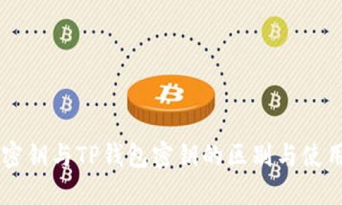 币安密钥与TP钱包密钥的区别与使用指南